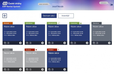 ČD rental – plánovací marketingový systém